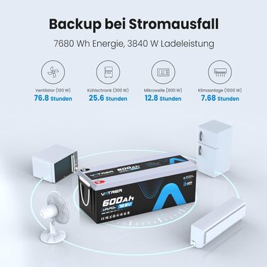 Акумулятор LiFePO4 VATRER POWER 12V 300Ah (600Ah) з функцією самопідігріву