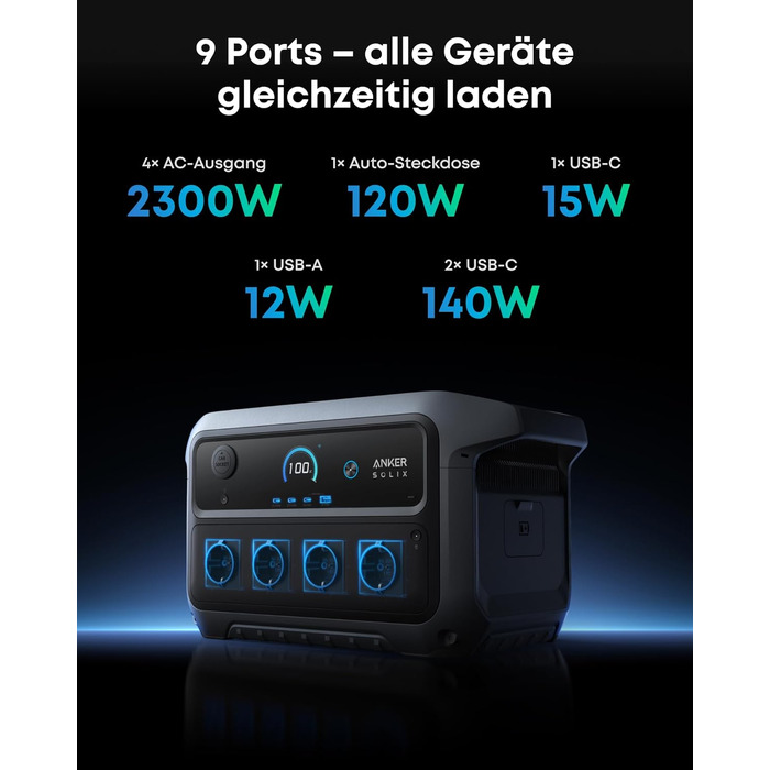 Портативна зарядна станція Anker SOLIX C2000 Gen 2 2048Вт·год, 2400Вт (пік 4000Вт) LiFePO4 сонячний генератор для кемпінгу та дому