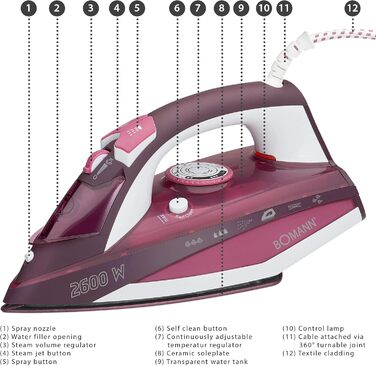Парова праска Bomann DB 6005 CB, 2600 Вт, керамічна підошва, 7 режимів, 40 парових отворів, біло-червона