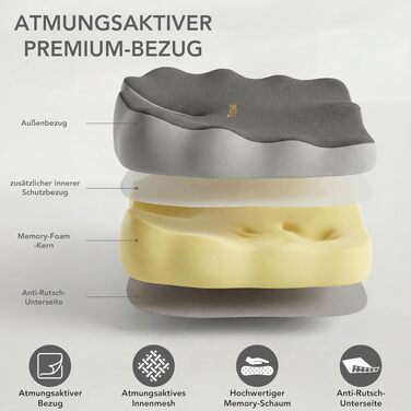 Подушка для сидіння XXL 52 см з піни Memory Foam високої щільності – для офісу, авто, геймінгу та дому. Ефективна підтримка спини та куприка.
