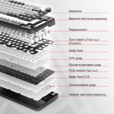 Дротова механічна клавіатура Ajazz AK820 Red Switch White (AK820-R-W)