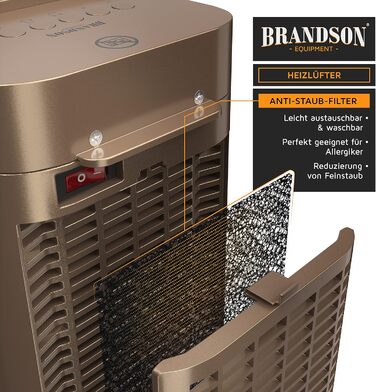 Керамічний обігрівач Brandson з дистанційним керуванням для ванної кімнати, енергозберігаючий, тихий, з осциляцією, 2 режими нагріву, таймер, сертифікат GS, золото