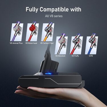 Акумулятор Keenstone V8 8000mAh для Dyson SV10 V8 Absolute/Animal/Motorhead/Fluffy: Оригінал + 3 фільтри