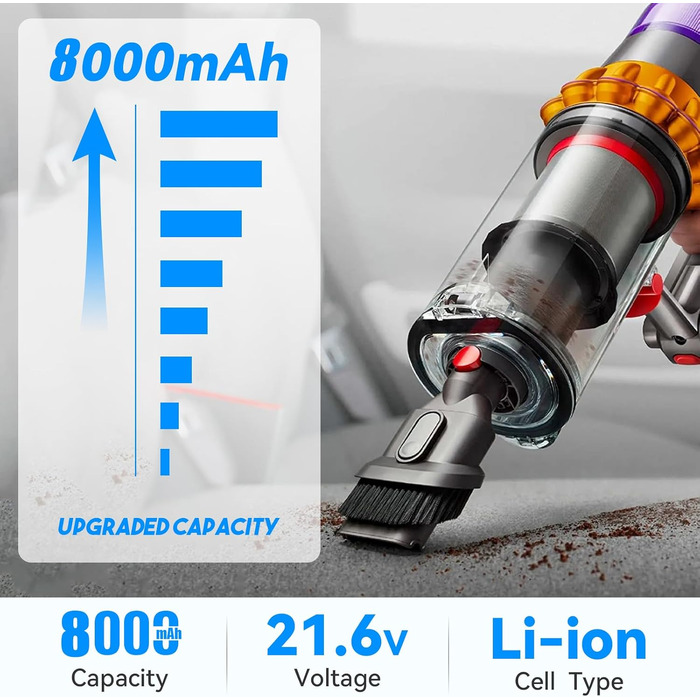 Акумулятор Dyson V6 8000mAh з LCD-дисплеєм, сумісний з DC58-DC74, Animal/Absolute/Motorhead/Fluffy + 2 фільтри, сірий