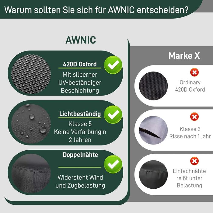 Чохол для садових меблів Awnic 200x135x75 см, 420D Oxford, водонепроникний, анти-UV, міцний, для саду та тераси