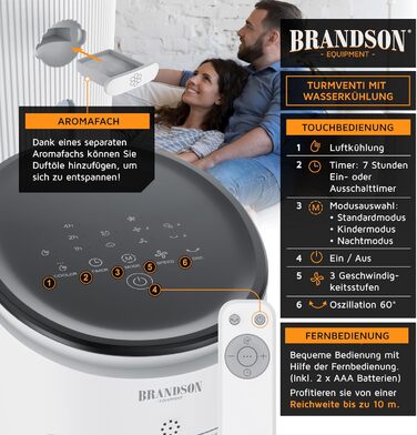 Brandson Торговий вентилятор з водяним охолодженням 5 в 1, випарний охолоджувач повітря, мобільний кондиціонер без повітроводів, 4,6 л, білий, тихий, переможець 2025 року