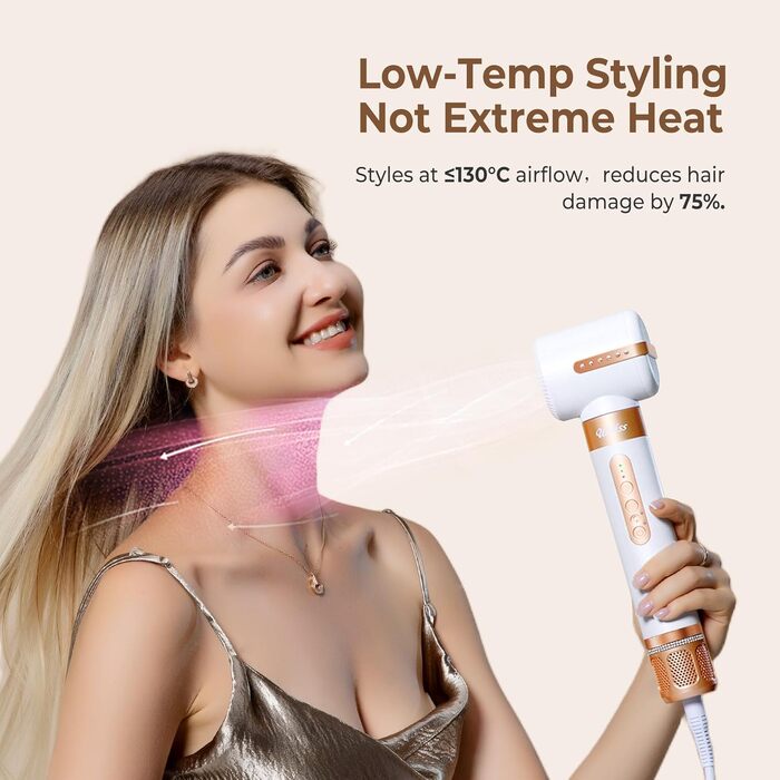 UKLISS Hairstyler 7 в 1: Професійний фен-щітка, стайлер для волосся, набір для укладки з повітряним обдувом 110 000 об/хв, білий