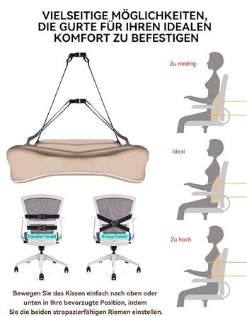 Ортопедична подушка для спини Travel Ease з піни Memory Foam, лемденно-крижове підпір'я для офісного крісла, з антистатичним гіпоалергенним чохлом, для правильної осанки (темно-синя)