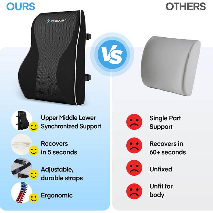 Подушка для попереку SUPA MODERN для офісного крісла та автосидіння, з піни Memory Foam, чорна, велика