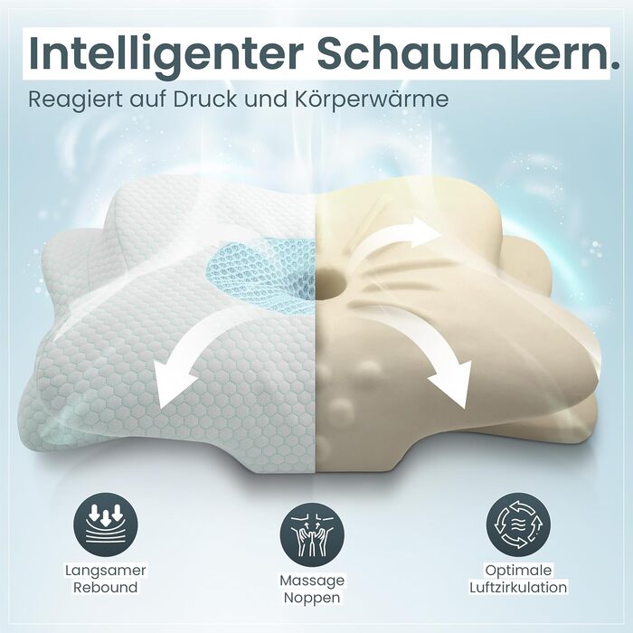 Ергономічна подушка для шиї та голови Gentle North з ефектом пам'яті (Memory Foam), для сну на боці, спині та животі, зі знімним чохлом, 61x40x12 см, синя