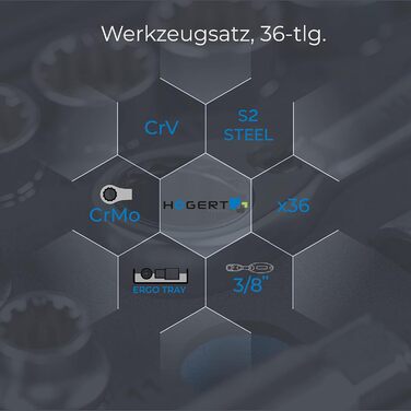 Набір інструментів Högert Technik 38 предметів: валіза з інструментами, тріскачковий набір, набір торцевих головок, біти 1/4