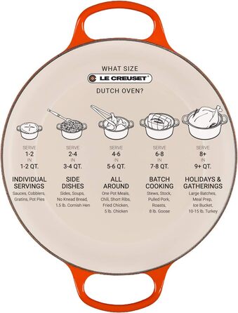 Чавунна каструля-брятер Le Creuset Signature з кришкою, кругла, 26 см, 5,3 л, для всіх плит та індукції, колір Flint