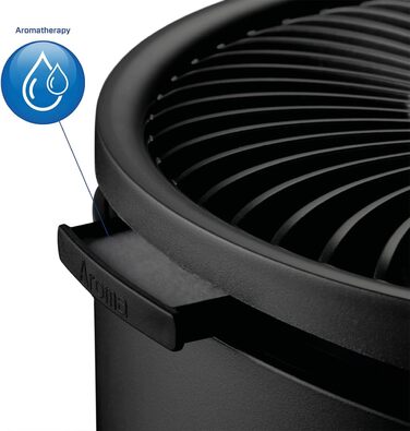 Очистувач повітря Clean Air Optima CA-503 Smart HEPA UV-LED іонізатор, компактний, безшумний вентилятор <10дБ, для кімнат до 30 м², очищення 140 м³/год