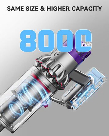 Акумулятор Morpilot V7 8000mAh для пилососа Dyson V7 SV11 Animal, Motorhead, Pro, Trigger, Fluffy + 3 фільтри