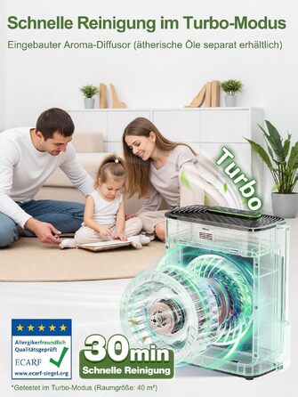 Очищувач повітря KNKA APH3000 для курців та власників тварин, HEPA-фільтр, CADR 300м³/год, до 80м², білий