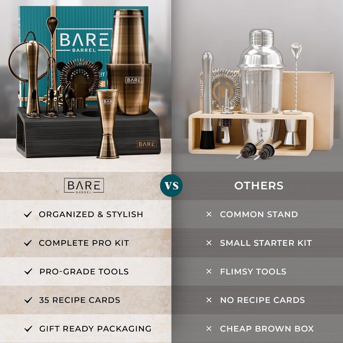 Набір для коктейлів Mixology Barkeeper-Set 14 предметів, Бостонський шейкер 0.8л, матовий латунь (BKB3)