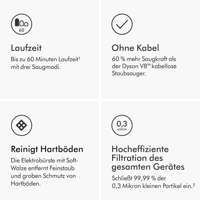 Пилосос бездротовий Dyson V11™ Fluffy (Nickel/Rot) – 185 Airwatt, 60 хвилин роботи, технологія видалення шерсті