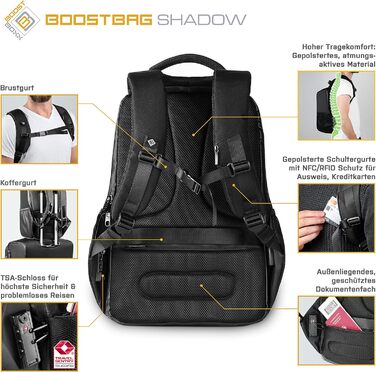 Рюкзак BoostBag Shadow антивандальний з TSA-замком, USB, захистом RFID для ноутбука 15,6'' та органайзером для документів