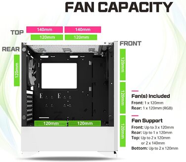 Корпус для ПК Zalman S5 ATX Midi Tower, білий, ігровий, скло, RGB підсвічування, вентилятори