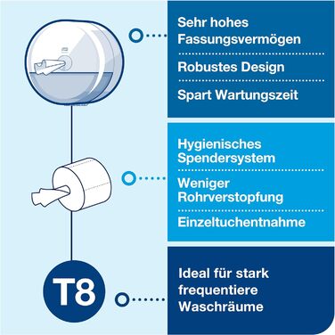 Диспенсер для туалетного паперу Tork SmartOne чорний T8, висока ємність, лінія Elevation, 680008, з можливістю дозаправки