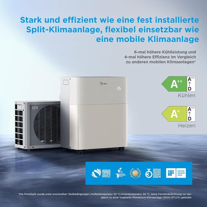 Мобільний кондиціонер Midea PortaSplit-E 12000 BTU (3.5 кВт) персикового кольору: охолодження A++/опалення A+, до 42 м² / 105 м³, надтихий (39 дБ)