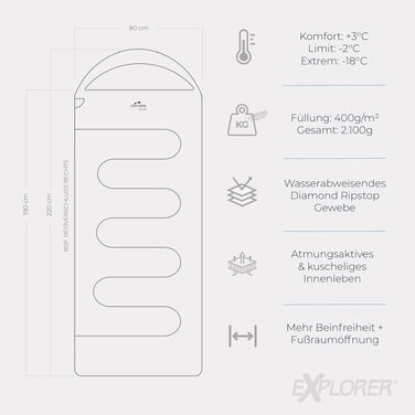 Зимовий спальний мішок-ковдра EXPLORER EF-200 XXL (-18°C / +3°C), 220x80 см, 400GSM для кемпінгу, трекінгу та подорожей, чорний