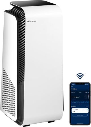 Повітряочисник Blueair HealthProtect 7470i для дому: 91 м², технологія GermShield, проти алергенів, вірусів, бактерій та пилу, білий