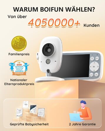 Відеоняня BOIFUN з камерою 720P та 4-дюймовим дисплеєм, без Wi-Fi, біла