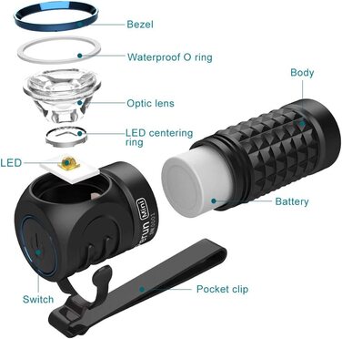 Налобний ліхтар OLIGHT Perun Mini Kit, 1000 лм, LED, USB зарядка, 100 м, 5 режимів, 60° регулювання, для риболовлі, бігу, кемпінгу, чорний