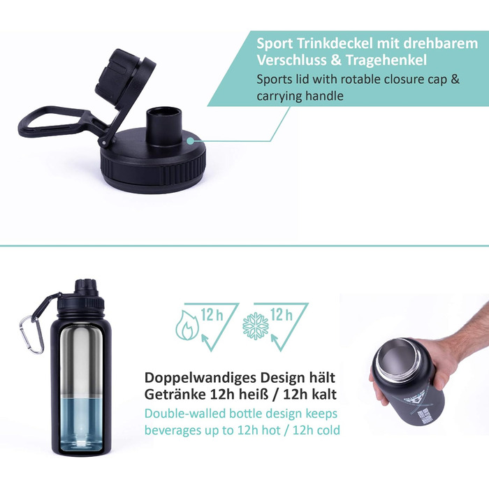 PULLUP & DIP Спортивна термос пляшка з нержавіючої сталі 950 мл, BPA-free, подвійні стінки, для спорту, фітнесу, туризму, герметична, з карабіном
