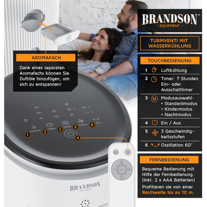 Brandson Торговий вентилятор з водяним охолодженням 5 в 1, випарний охолоджувач повітря, мобільний кондиціонер без повітроводів, 4,6 л, білий, тихий, переможець 2025 року