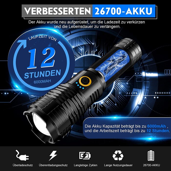 Ліхтарик Shadowhawk LED, акумуляторний, 20000 люмен, тактичний, USB-зарядка, XHP70.2, водонепроникний IP67, з чохлом, для кемпінгу, екстрених ситуацій, чорний