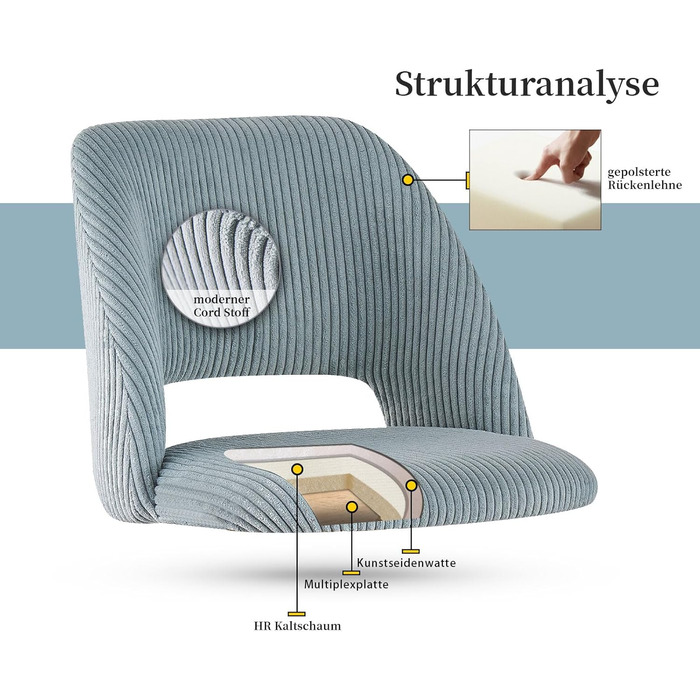 Комплект стільців B&D home Mary 2 шт, антрацит, сучасний м'який кухонний і офісний стілець з корду для вітальні, їдальні, спальні, в стилі модерн та кантрі