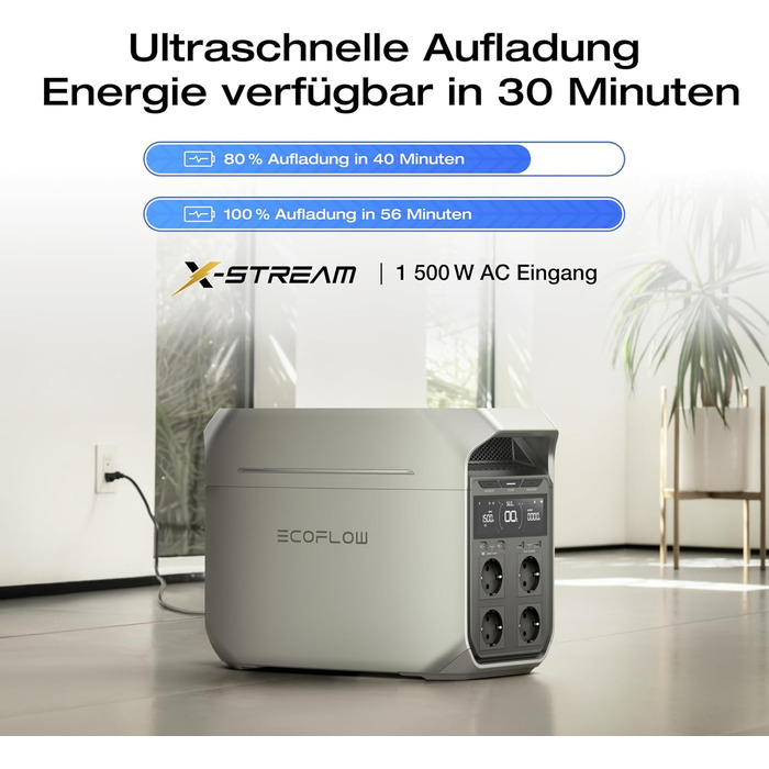 Портативна електростанція EcoFlow DELTA 3 Plus 1024 Вт-год, LiFePO4 акумулятор, 1800 Вт (пік 3600 Вт), швидка зарядка за 56 хв, сонячний генератор для кемпінгу та резервного живлення
