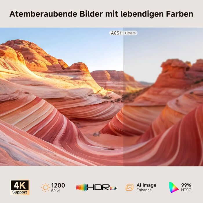 Смарт-проектор iSinbox 4K з Netflix, 1200 ANSI люмен, Dolby Audio, автофокусом та корекцією трапеції, WiFi 6, Bluetooth 5.4, HDR10+, білий