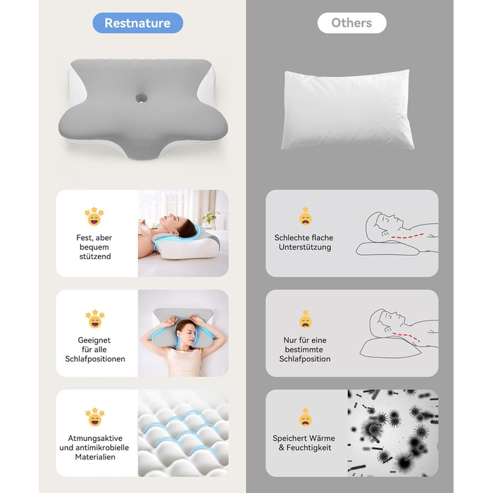 Ортопедична подушка з піни Memory Foam 2-в-1, 60x41.5x10/12 см, біла/сіра - для сну на боці, спині, животі