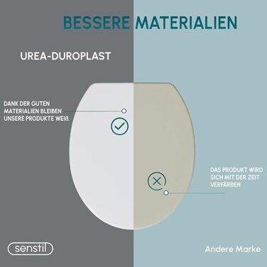 Унітазне сидіння Senstil Duroplast овальне, біле, з мікроліфтом, антибактеріальне, легке очищення, дизайнерська туалетна кришка