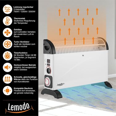 Електричний конвектор LEMODO 2000 Вт, мобільний, 3 режими, енергозберігаючий, з таймером і турбо, без газу та олії