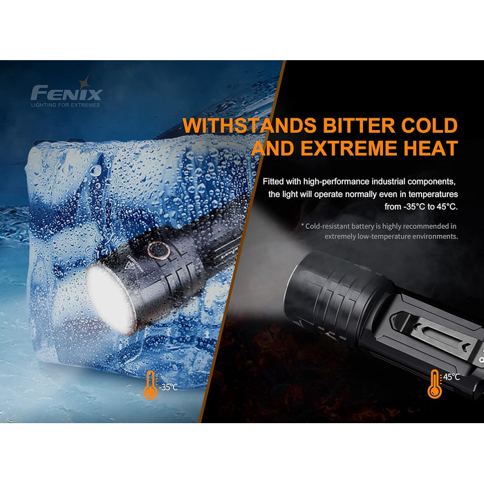 Ліхтар Fenix LR35R LED 10000 люмен, компактний, чорний