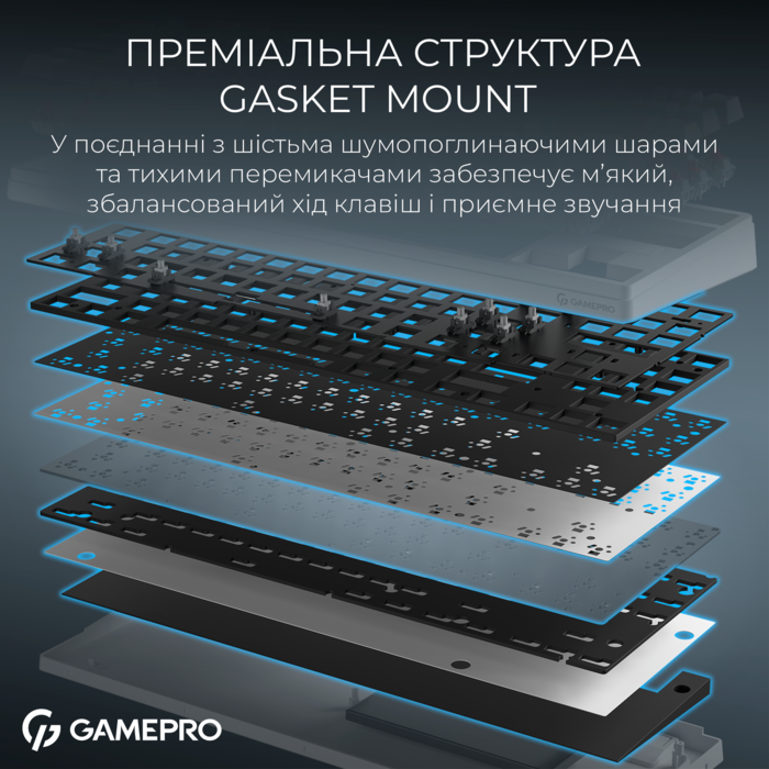 Бездротова механічна клавіатура GamePro Asgard Ragnar (MK285WH)