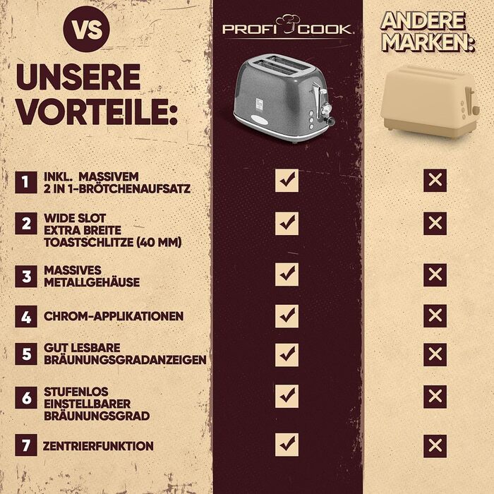 Тостер ProfiCook PC-TA 1193 на 2 тости, нержавіюча сталь, ретро дизайн, підставка для булочок, регульований ступінь підсмажування, антрацит