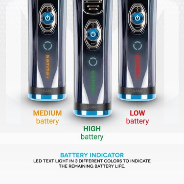 Професійна машинка для стрижки волосся GAMMA+ Empyre для чоловіків, 3-швидкісний ротаційний мотор, керамічне біле лезо, автономність 300 хв, бездротова, регульоване лезо, база для зарядки, 4 насадки-гребені