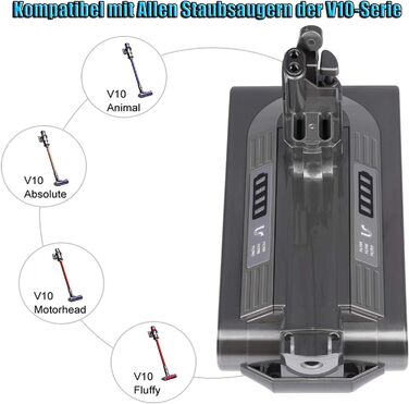 Акумулятор KUNLUN V10 для пилососів Dyson V10 SV12 Animal/Absolute/Motorhead/Fluffy/Total Clean