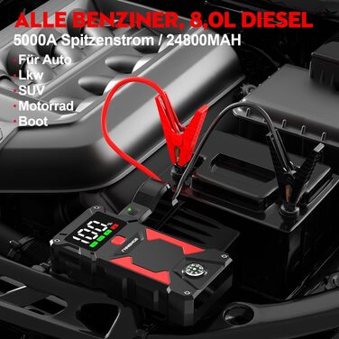 Пусковий пристрій (бустер) FNNEMGE 9000A 26800mAh для авто 12V (бензин та дизель до 10.0л), Powerbank з USB Quick Charge 3.0 та LED-ліхтарем