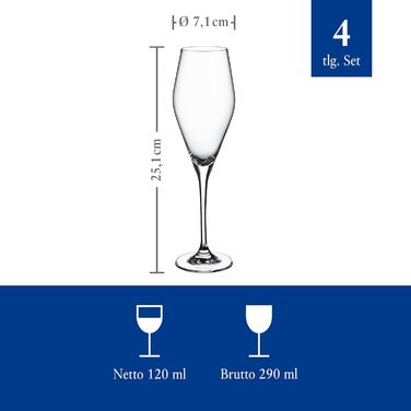 Villeroy & Boch La Divina: Набір з 4 келихів для віскі та джину, 250 мл, кришталь, придатні для миття в посудомийній машині
