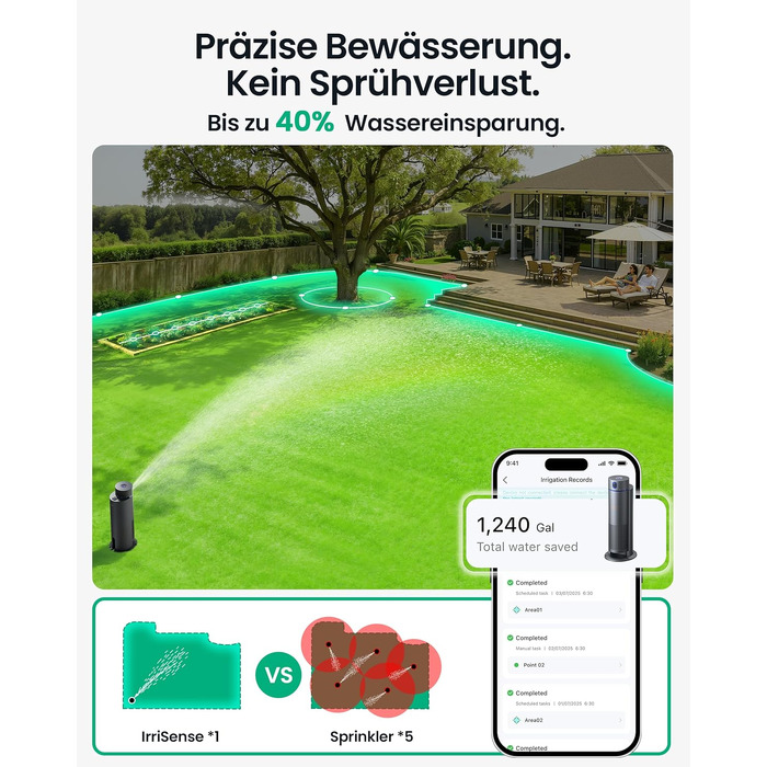 Aiper IrriSense 2: Розумна система поливу для газону до 445 м² з керуванням через додаток та датчиком дощу