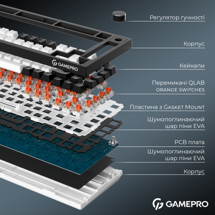 Бездротова механічна клавіатура GamePro Asgard Valhalla (MK160B Pro) 75% QLAB orange switches