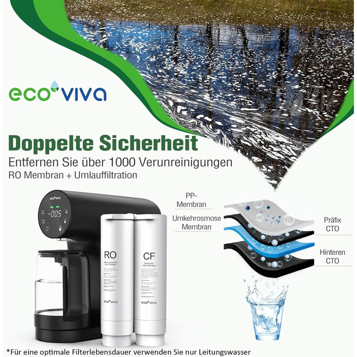 Система зворотного осмосу Ecoviva настільна, фільтр для води 5-ступеневий з монітором TDS, чорний WP-RO-200G