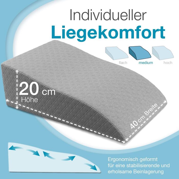 Подушка для підйому ніг ELONEO з піною Memory Foam, для полегшення навантаження, знімний чохол, 68x40x16 см, (Medium, Сірий)