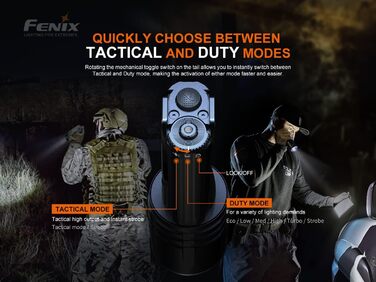 Ліхтар Fenix TK35 UE V2.0, 5000 люмен, акумулятор 18650, потужний компактний пошуковий ліхтар з широким променем 400 м